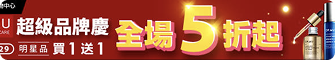 新聞廣告測試