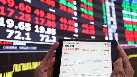台股漲256.47點