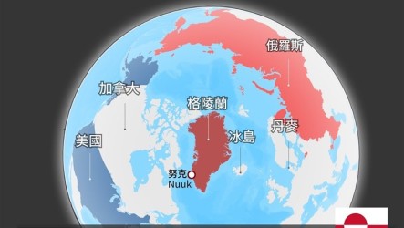 白宮：取得格陵蘭為美國安優先事項　不排除動用軍隊