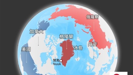 美警告歐盟勿反制獲取格陵蘭　稱曾買過維京群島