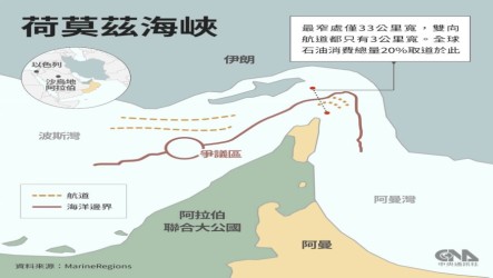 專家：伊朗若封鎖荷莫茲海峽　無異拿石頭砸自己腳