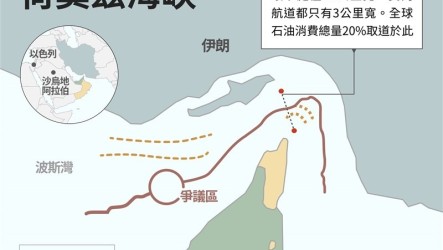 馬克宏：法國與盟友擬展開防禦性任務 重啟荷莫茲海峽