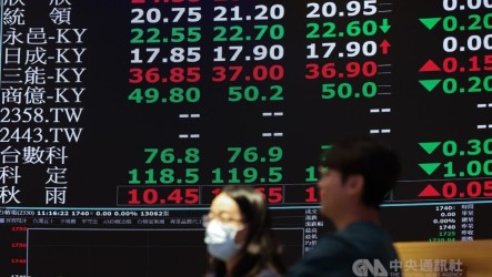 台積電跌30元　台股早盤跌逾200點失守37000點