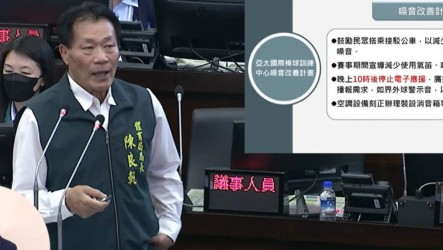 台南亞太棒球場營運　黃偉哲：持續與球團溝通