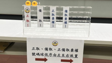 台中市當舖業名額增1家  競爭者眾市警局採抽籤