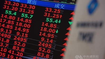 美伊達成協議亞股勁揚　台股漲1269點攀至45438點
