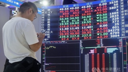 電金傳產齊揚　台股上漲1227.95點收45396.99點