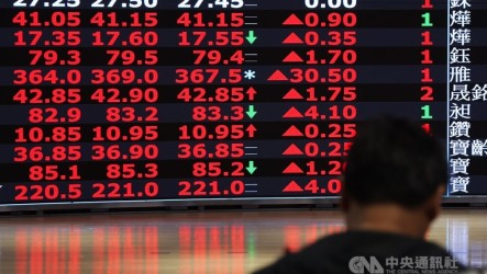 台股量縮上漲939點　重返季線收復47000點
